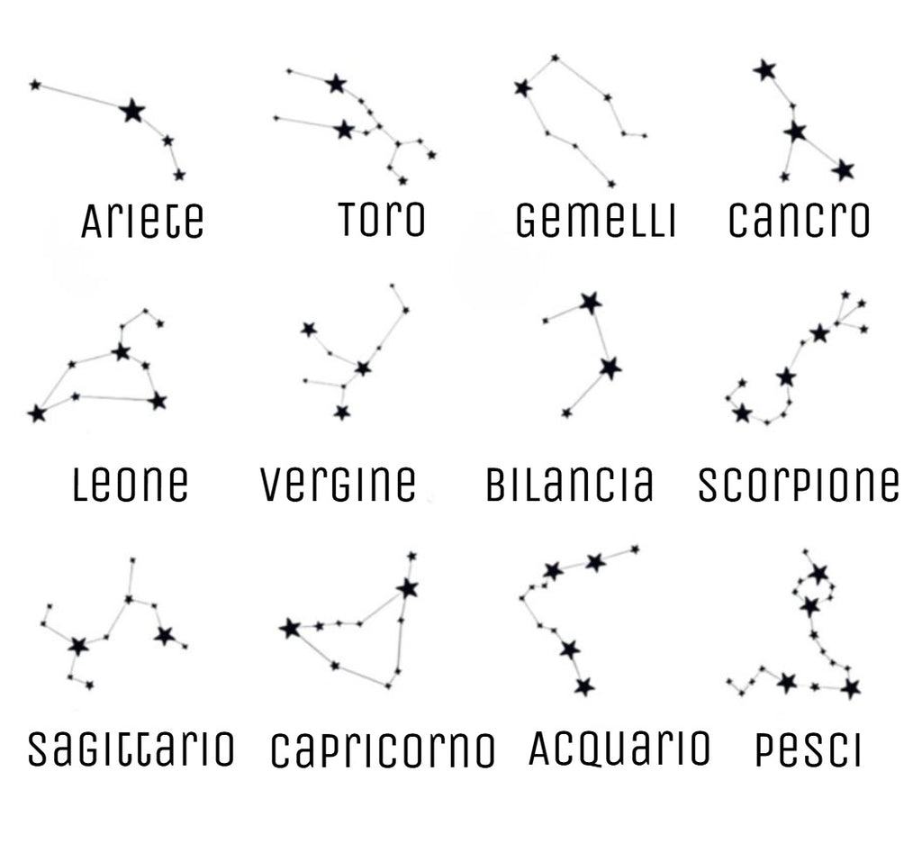 Collana Costellazione